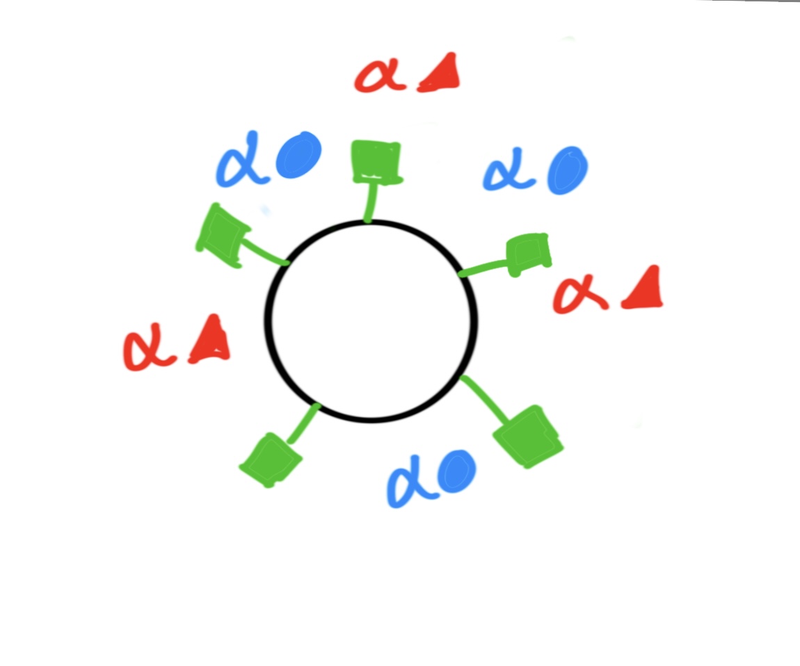 <p>O+ blood can donate to __?</p>