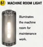 <p>Machine Room Light</p>