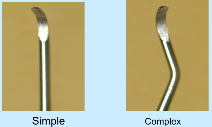 <p>Simple= anterior teeth</p><p>Complex= posteriors teeth</p>