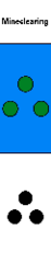 <p>3 all round green lights or 3 balls.</p>