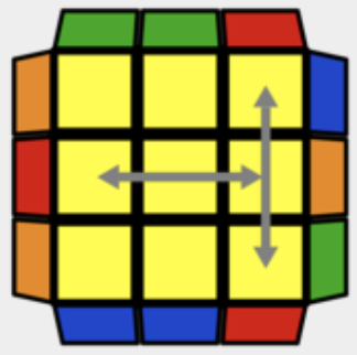 term image