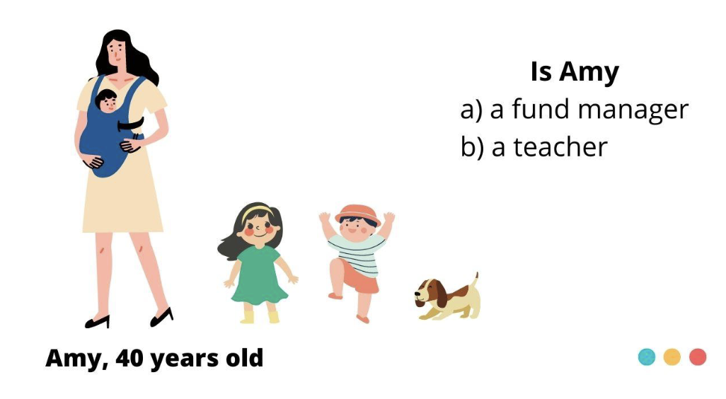 <p>Representativeness Heuristic</p><ul><li><p>What is it</p></li><li><p>When is this good</p></li><li><p>When is it bad?</p></li></ul><p></p>