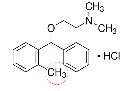 <ul><li><p>centrally acting- nonopiate analgesic and muscle relaxant</p></li><li><p>an amino-alcohol ether structurally related to diphenhydramine</p></li><li><p> NMDA-type glutamate antagonist (phencyclidine binding site) to reduce excitatory neurotransmission in brain stem</p></li><li><p>histamine H1 receptor antagonist with anticholinergic activity as well</p></li><li><p>skeletal muscle relaxant for shhort term treatment of muscle discomfort cause by health problems or injuries such as sprains or strains</p></li></ul><p></p>
