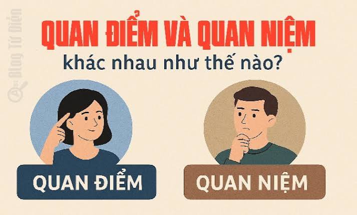 <p>Quan điểm</p>