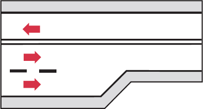 <p>edge and lane lines</p>