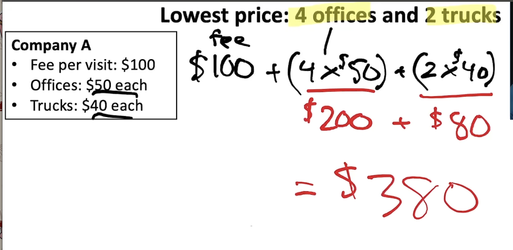 <p>read closely it wanst the lowest pay price</p><p>make sure you add and ultiple what its asking for and find the cheapest one</p><p>company B: 390</p><p>company c= 400</p>