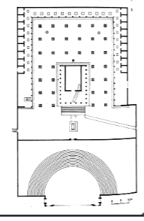<p>name, date, location, significance</p>