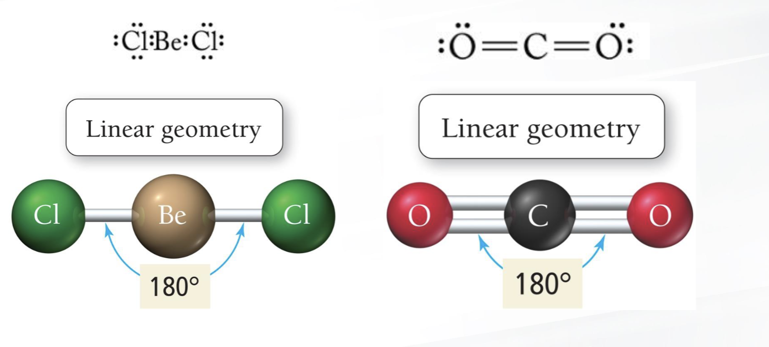 <p>two electron groups</p><p>bond angle 180 degrees</p>