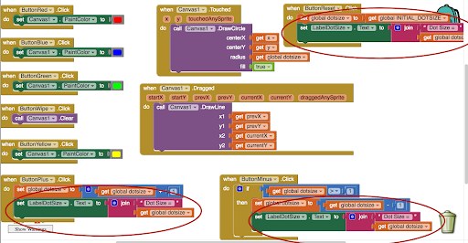 Suppose we decided that we want to change the display to say  
Dot Radius: 5
 instead of 
Dot Radius = 5.  
This is a subtle change but to effect this change we would have to find and change all three occurrences of that code.  If we forgot one, that would introduce a bug into the program.