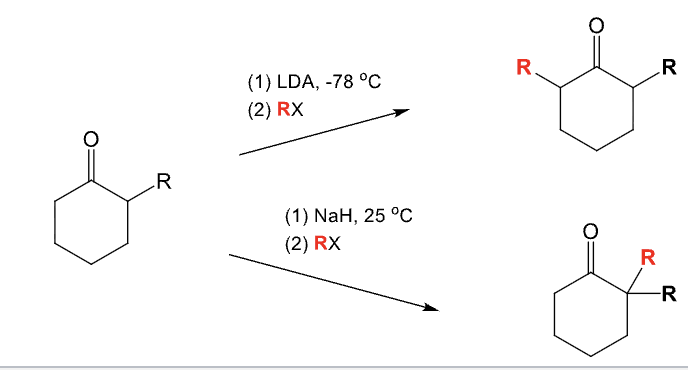 <ul><li><p>Alkylation of the alpha position of an aldehyde or ketone</p></li></ul><p></p><p>With unsymmetrical ketone:</p><ul><li><p>Add R group to the more substituted side</p></li></ul><p></p>
