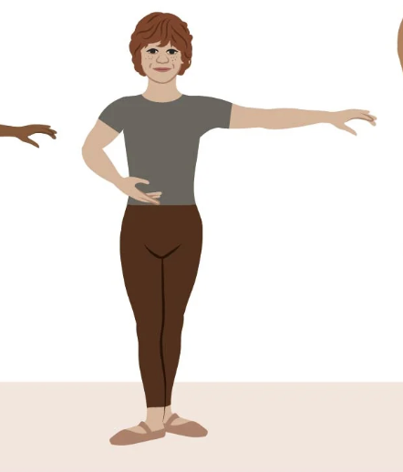 <p>heel of front foot rests in the arch/instep (middle) of back foot. </p>