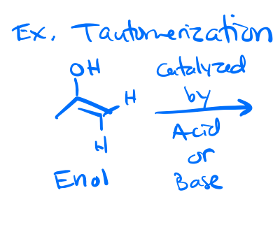<p>Tautomerization (Enol + Acid)</p>