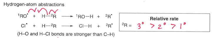 <p>As H-O and H-Cl bonds are stronger than C-H, these bonds are formed and C-H is broken.</p><ul><li><p>The rate increases if the H-R molecule is tertiary.</p></li></ul><p></p>