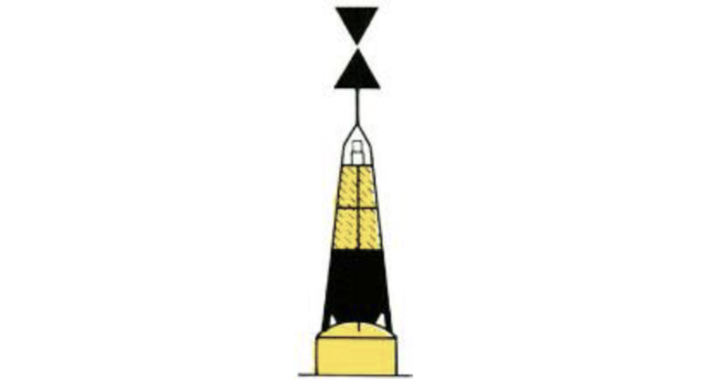 <p>What is this and how should it be passed?</p>
