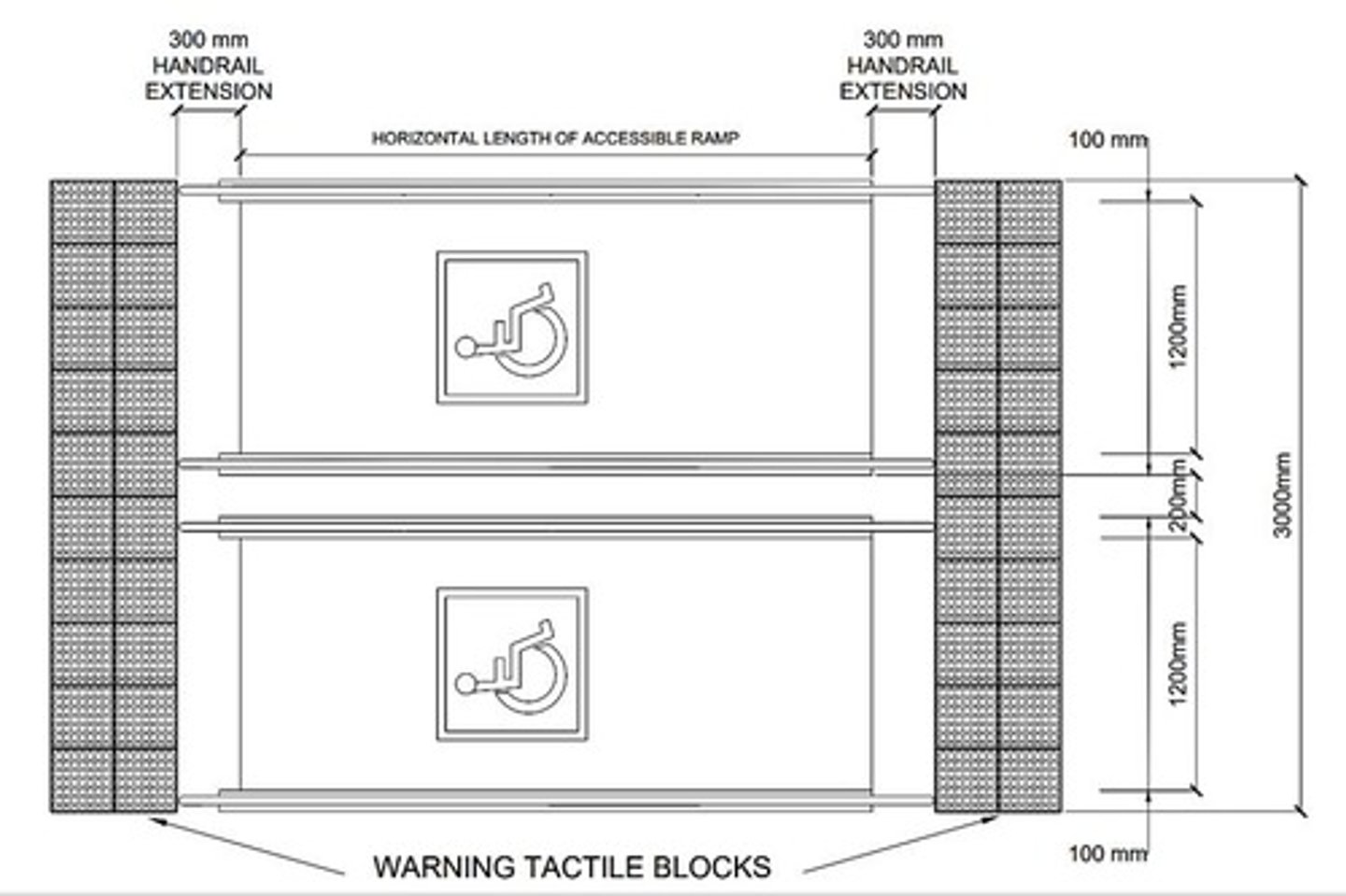 <p>Ramps required for changes in level, excluding specific cases.</p>