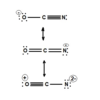 <p>OCN<sup>-</sup></p>