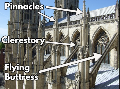 <p>a small, steep turret-like structure crowning spires and other roof structures.</p>