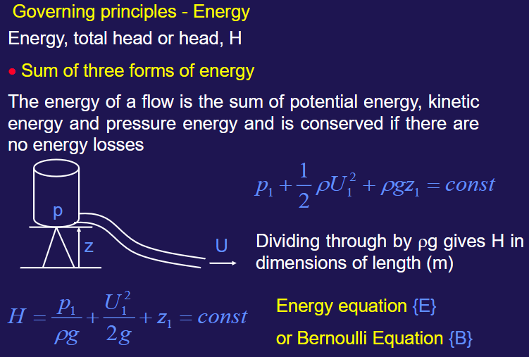 <p>Total head (or head), H</p><p><strong>Sum of three forms of energy</strong><br><em>The energy of a flow is the sum of potential energy, kinetic energy and pressure energy and is conserved if there are no energy losses</em>.</p><p> $$p_1+\frac12\rho U_1^2+\rho gz_1=const$$ ← <strong>Energy equation {E}</strong></p><ul><li><p>Considers all energy inputs, losses and changes</p></li></ul><p></p><p> $$H=\frac{p_1}{\rho g}+\frac{U_1^2}{2g}+z_1=const$$ ← <strong>Bernoulli equation {B}</strong></p><ul><li><p>Simplified version of energy equation that only applies to <em>ideal, frictionless</em> flows where no energy is added or removed</p></li></ul><p></p>