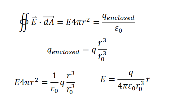<p>charges can distribute over entire volume since they can’t move - non-conducting</p><p>draw Gaussian surface: (r < r<sub>0</sub>) where r<sub>0</sub> is radius of sphere and r is inner radius of Gaussian surface</p><p><strong>E</strong> has same magnitude <u>on surface</u> (bcuz at same distances from center)</p><p><strong>E</strong> perpendicular to surface everywhere</p>