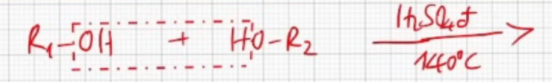 <p>Phản ứng tạo ether</p>