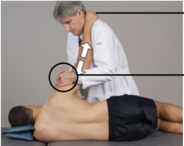 <ol><li><p>patient on lateral recumbent (on their side)</p></li><li><p>patient’s hand on physician’s shoulder</p></li><li><p>both of your hands clasp and “scoop” under head of humerus</p></li><li><p>pull head of humerus anteriorly (towards you)</p></li></ol><p></p>