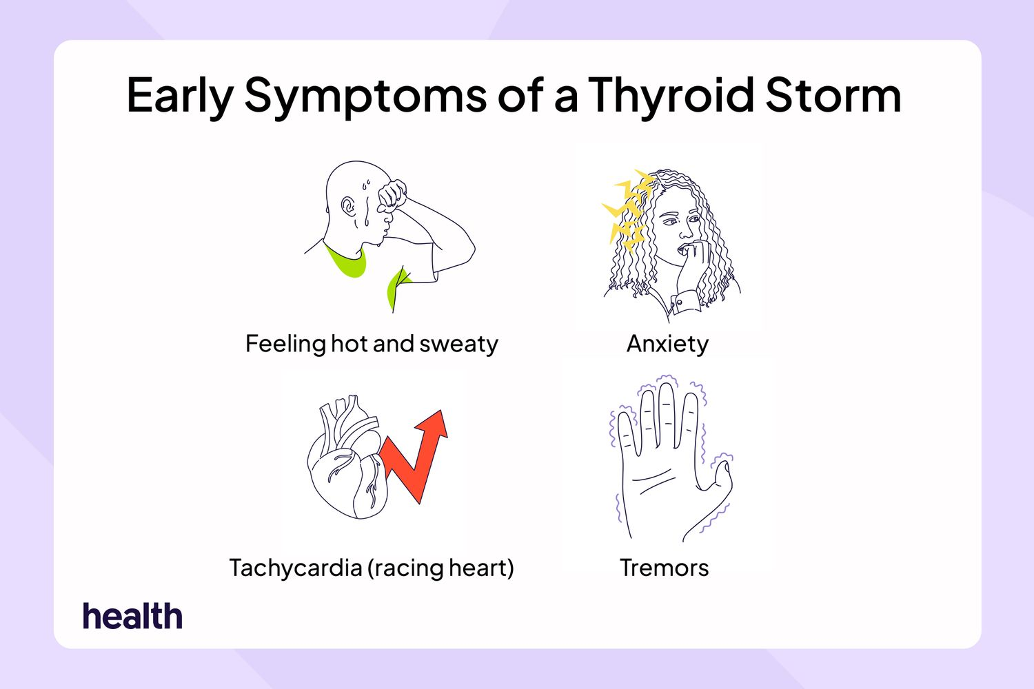 <p>A patient in Thyroid Storm receives propylthiouracil (PTU). What medication should be given 1 hour after PTU administration?  </p>
