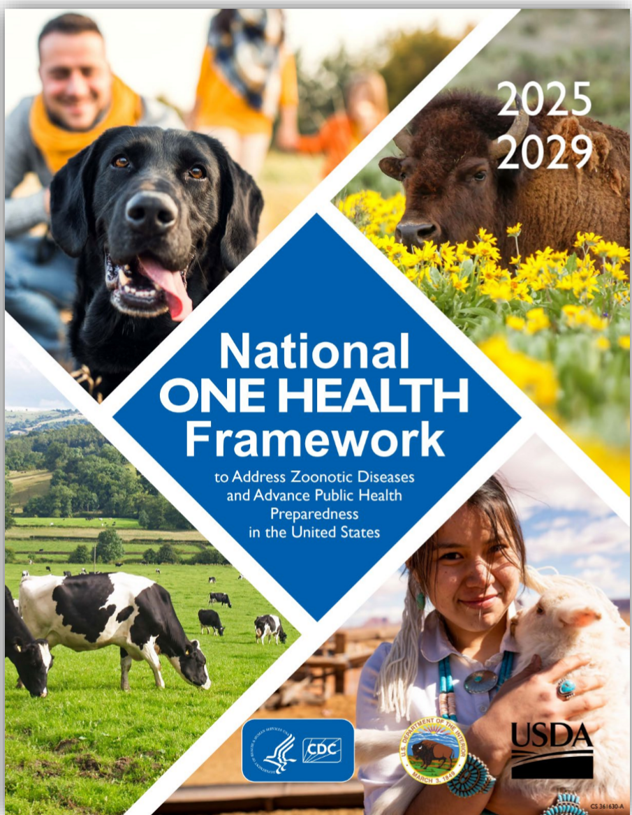 <p>establish formal coordination between all 3 sectors; better understand zoonotic disease; improve dis prevention, detection, response, &amp; recovery at the federal level</p><p>.</p><p>a committee of 23 federal agencies (come from a mix of all 3 sectors) that have calls &amp; webinars to share updates</p><p>.</p><p>there’s quarterly calls (anyone can join) to share resources, have conversation, &amp; strengthen relationships </p>