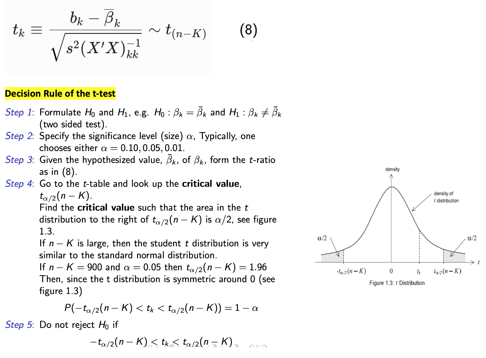 <p>Degrees of freedom: n-K (sample size minus number of estimated parameters)</p>