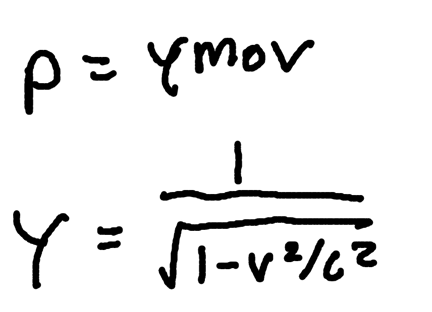 <p>where</p><p>p = relativistic momentum</p><p>γ = Lorentz factor</p><p>m0 = rest mass</p><p>v = speed</p>