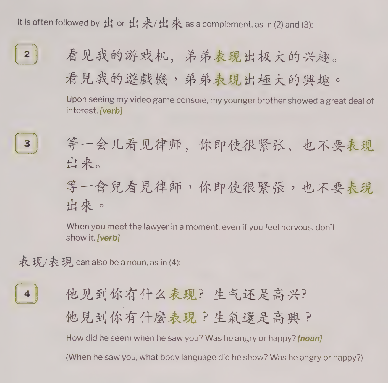 表现: