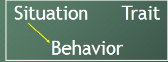 <p><strong>Behavior is determined by the situation or environment (e.g., modeling or reinforcement)</strong></p><p>→ if the influence of the environment is strong enough, the effect on personality traits will be minimal </p><p></p><p><strong>Research →</strong></p><ul><li><p><u>Current impact:</u> little</p></li><li><p><u>Weakness:</u> situation will NOT always influence individual behavior</p></li><li><p><u>Contribution:</u> emphasizes the importance of the situation</p></li></ul><p></p>