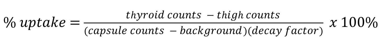 <p>24hr decay factor: 2.84</p>