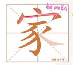 <p>pinyin: jiā</p><p>Nhà</p><p></p>