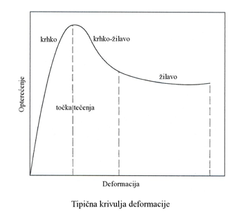 <p></p>