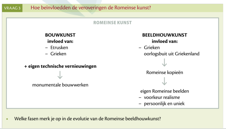 <p>zie samenvatting p 181</p>