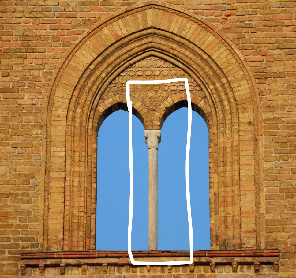 term image