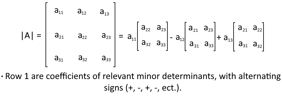 <p>“Relevant minor determinants” are determinants with ij row and column removed, where ij is obtained from its coefficient a<sub>ij</sub>.</p>