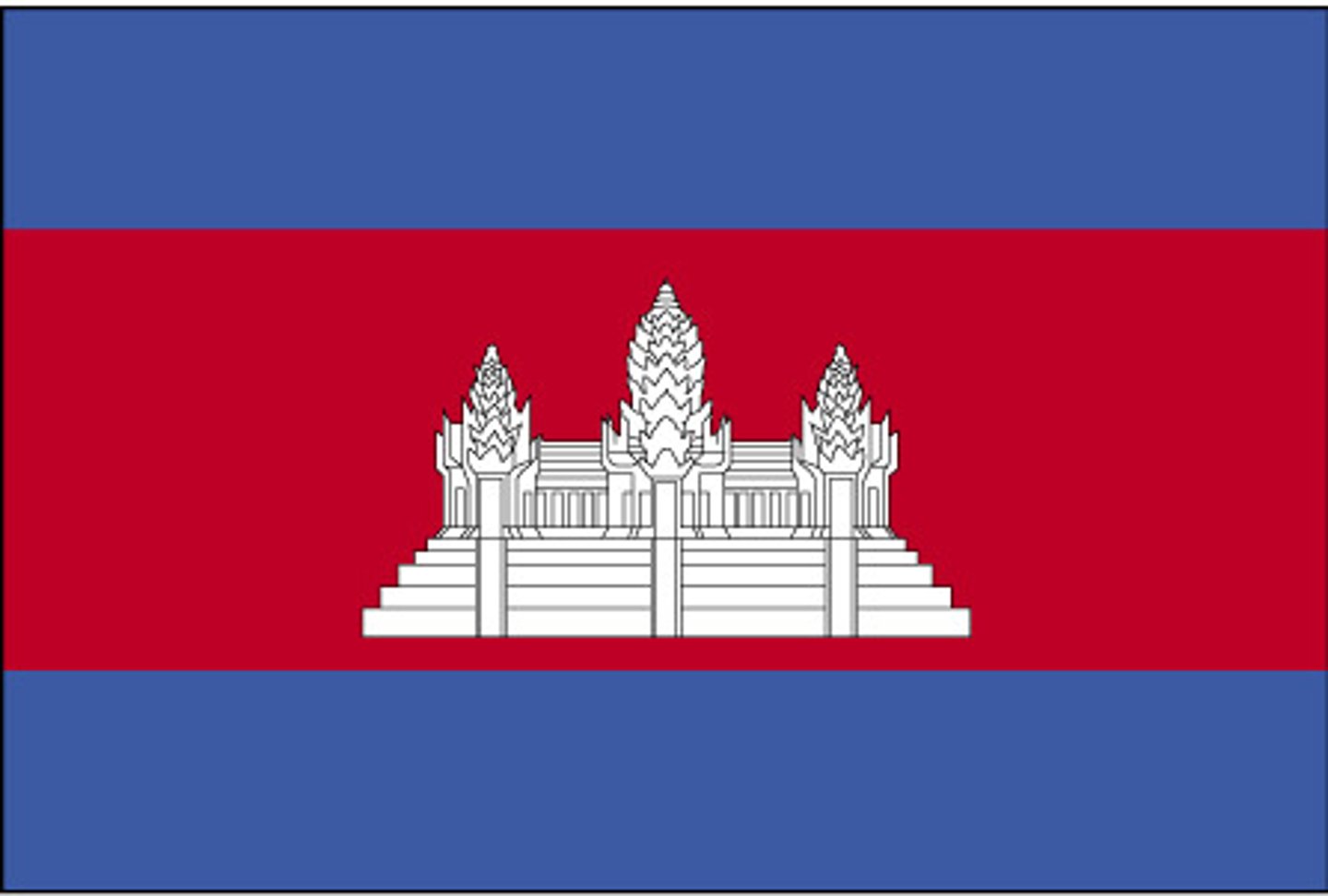 <p>le Cambodge, cambodgien (2x)</p>