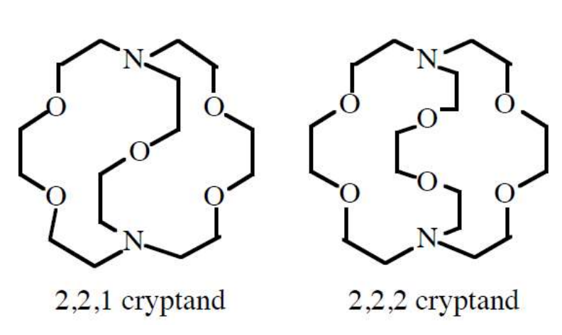 <p>How can macrocyclic ligands be used for “selection”?</p>