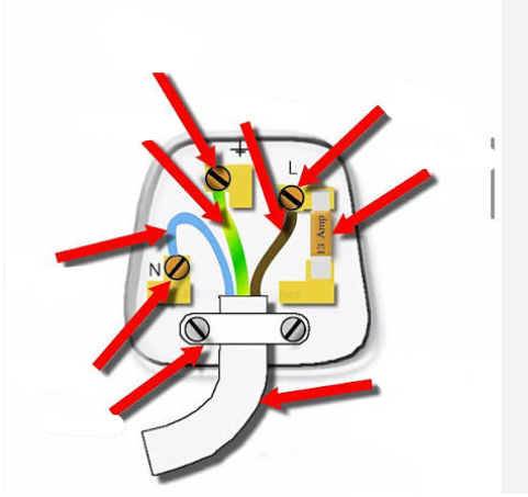 <p>Label the 3 pin plug</p>