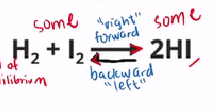 <p>[CHEMICAL EQUILIBRIA]<br>TRUE OR FALSE:</p><p>Once a reversible reaction is <strong>finished</strong>, there will be stagnation in the number of reactants and products (i.e. <strong>equilibrium</strong>). At this point, the rate of forward and backward reactions (which have been always changing before equilibrium) now become constant.</p>