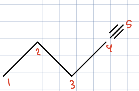<p>Hydro Boration (terminal)</p>