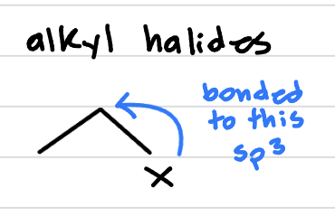 <p>halogen right on a carbon, all single bonds. very reactive!</p>