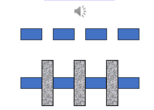 <p>When a brief, louder sound (like a tone or a burst of white noise) completely interrupts a softer, continuous sound, the brain automatically "fills in" the missing acoustic information. As a result, you perceive the softer sound as playing continuously underneath the louder one.</p>