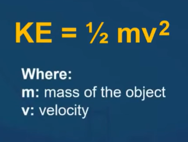 <p>This formula is for?</p>