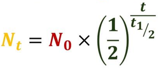 <p>Nt = daughter product<br>N0= parent material<br>t1/2= half life<br>t= age of the crystal </p><p>2840 million years old</p>