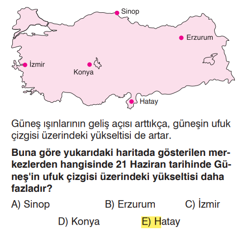 <p>Güneş ışınlarının geliş açısı arttıkça Güneş ufukta daha yükseğe çıkar. Türkiye Kuzey Yarım Küre'dedir. Tarih ne olursa olsun, Güneş ışınları her zaman en güneydeki noktaya (Ekvator'a yakın olan) daha dik/büyük açıyla gelir.</p>
