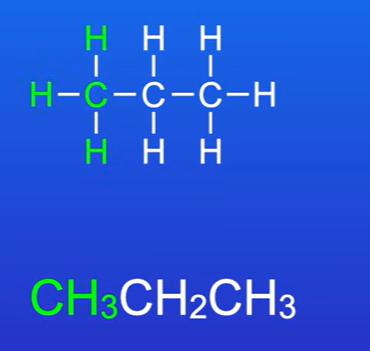 <p>SHows the atoms bonded to each carbon atom in turn</p>