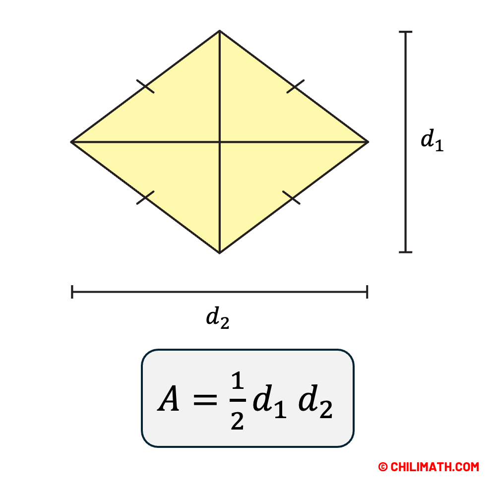 <p>A = ½ (d 1) (d 2)</p>