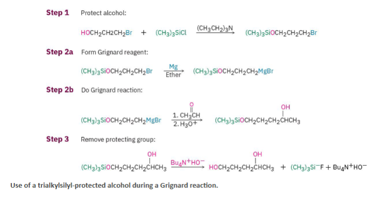 <ol><li><p>Protect alcohol</p></li><li><p>Perform Grignard rxn</p></li><li><p>Remove protecting group</p></li></ol><p></p>